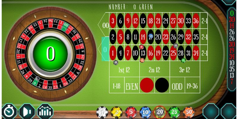 Hạn chế cược số 0 khi chơi Roulette